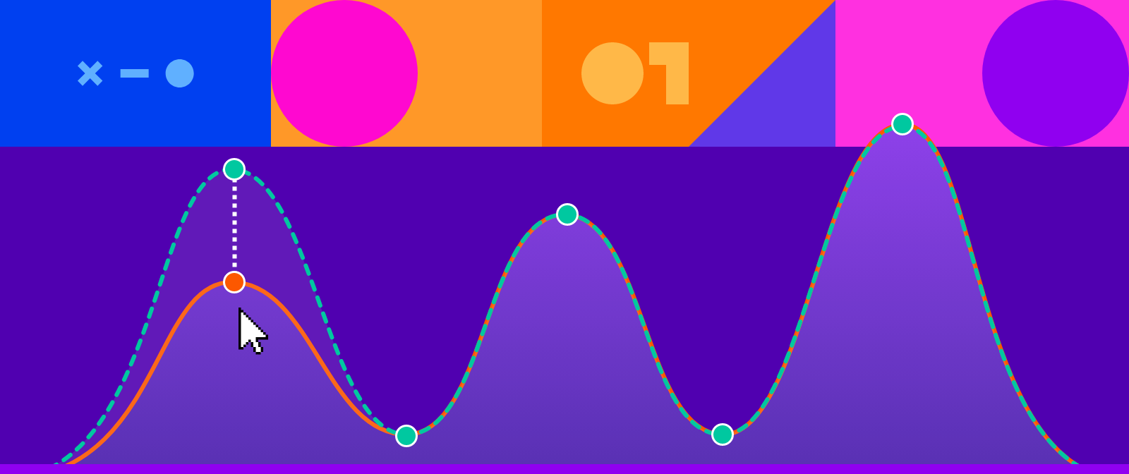 scalable anomaly detection system